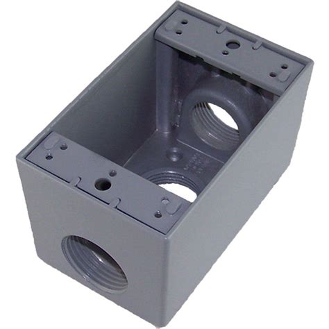 threaded junction box cover|conduit outlet boxes.